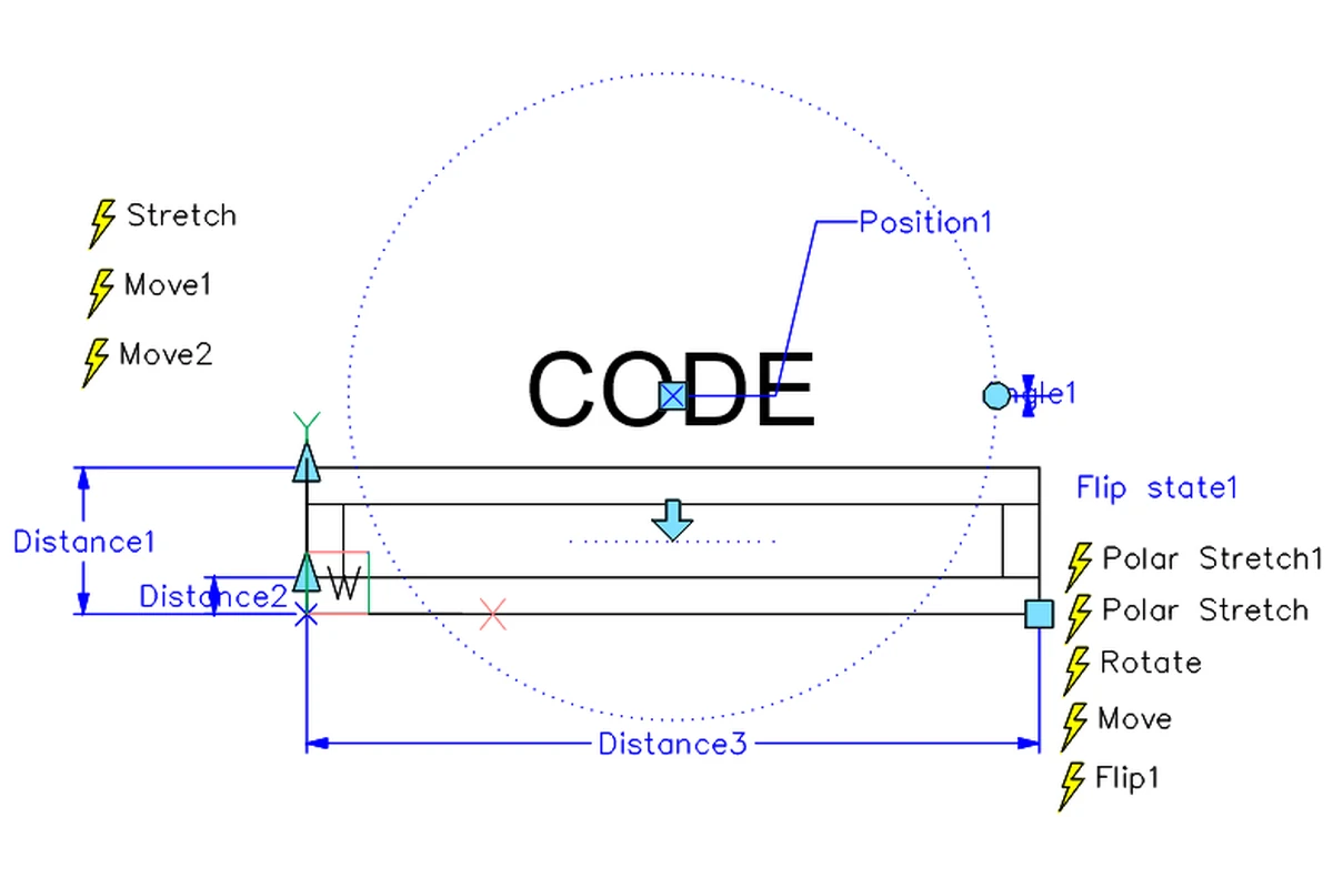 BricsCAD V26 BEDIT environment showing a Dynamic Block with visibility states, polar stretch and rotate parameters, and multiple distance markers